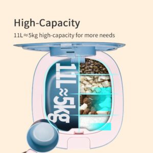Pakeway Pet Food Container (5kg)