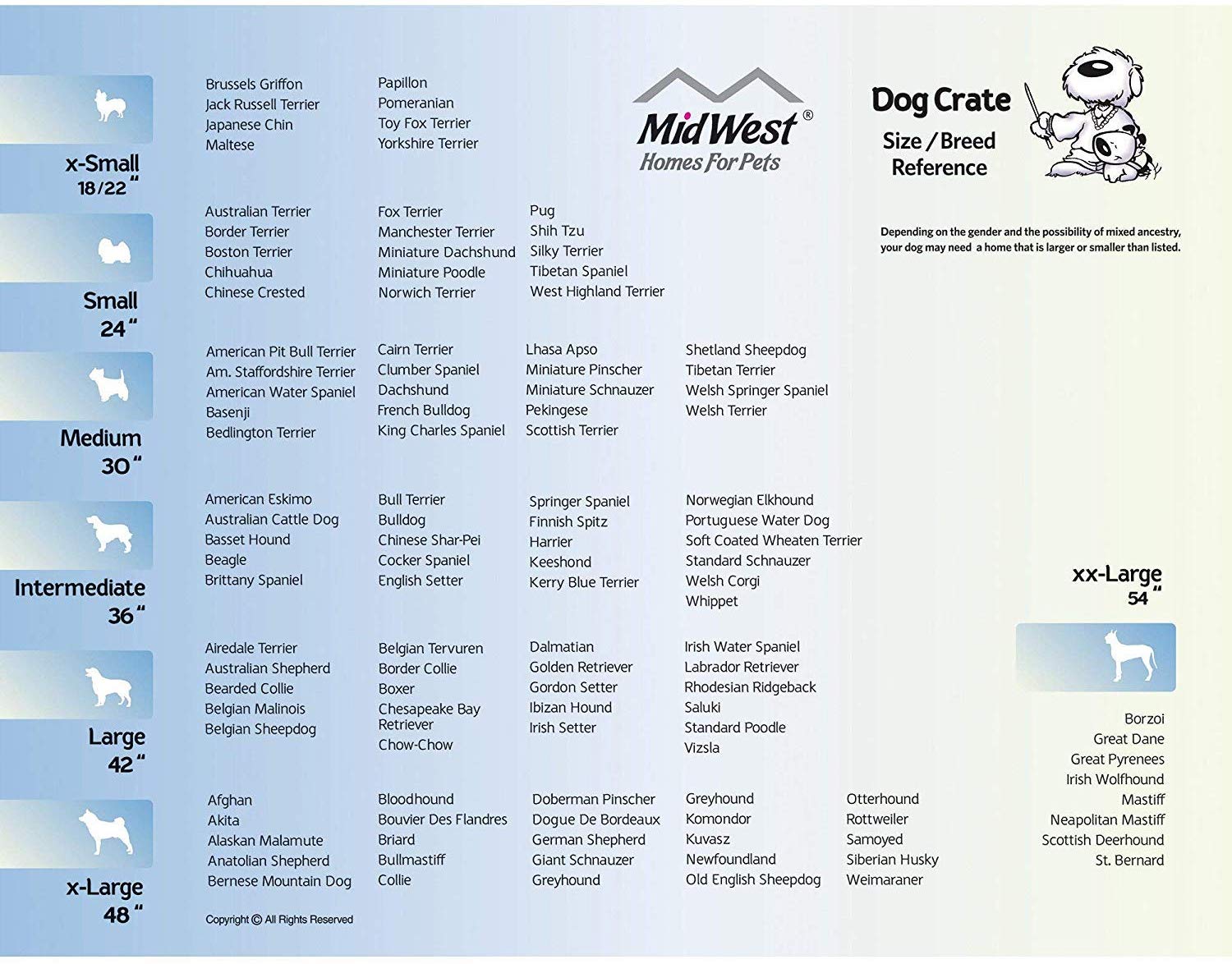 MidWest Contour Double Door Dog Crate 42″