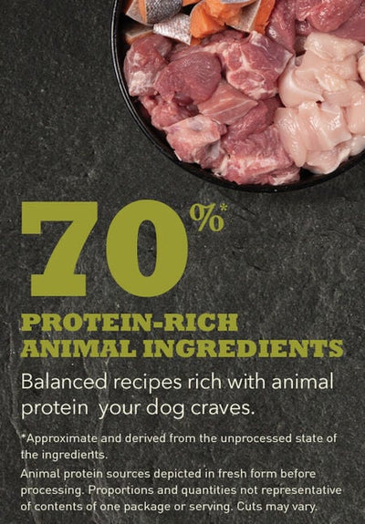Acana Grasslands Recipe Dry Dog Food