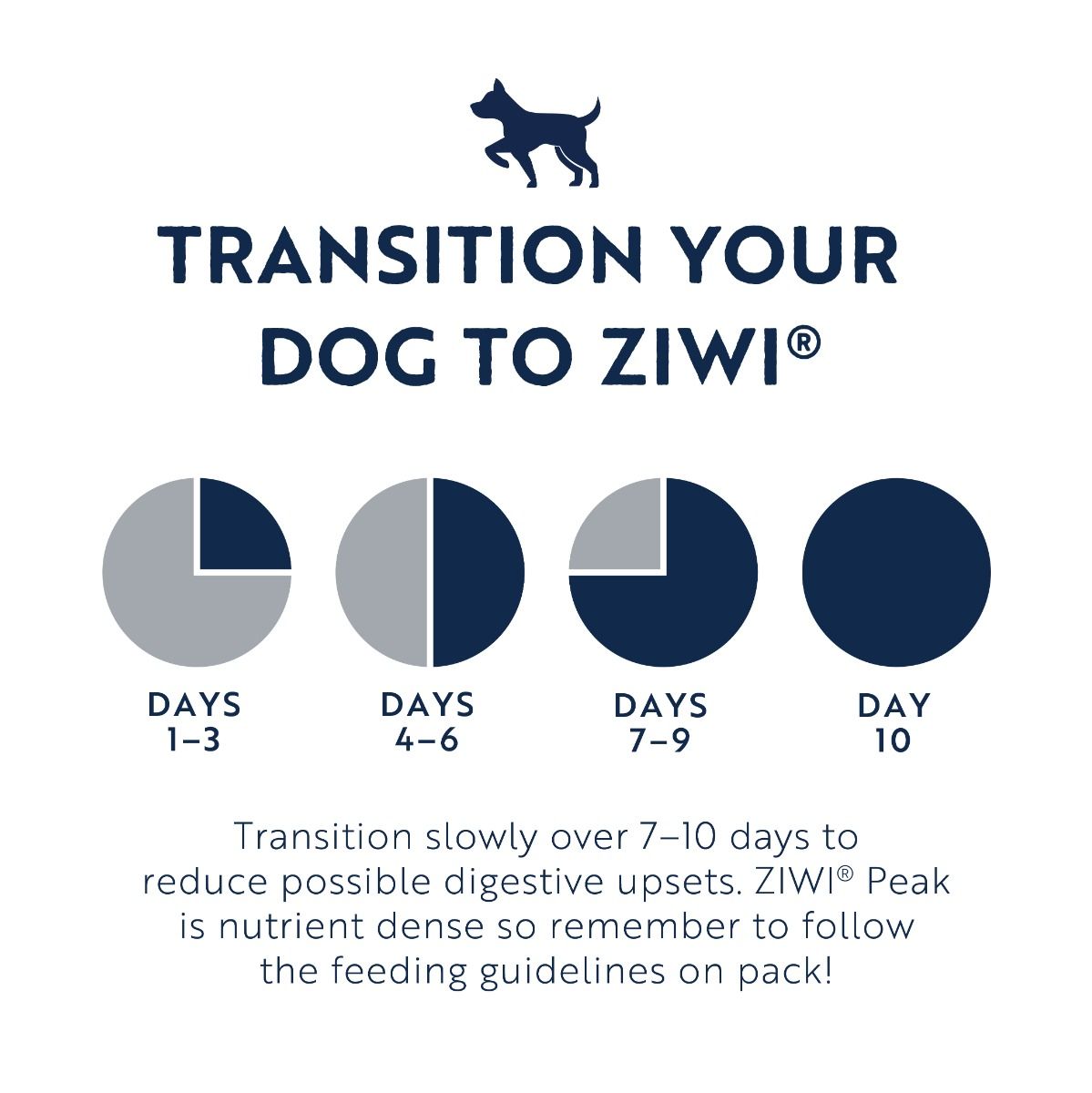 ZIWI Peak Beef Recipe Wet Dog Food