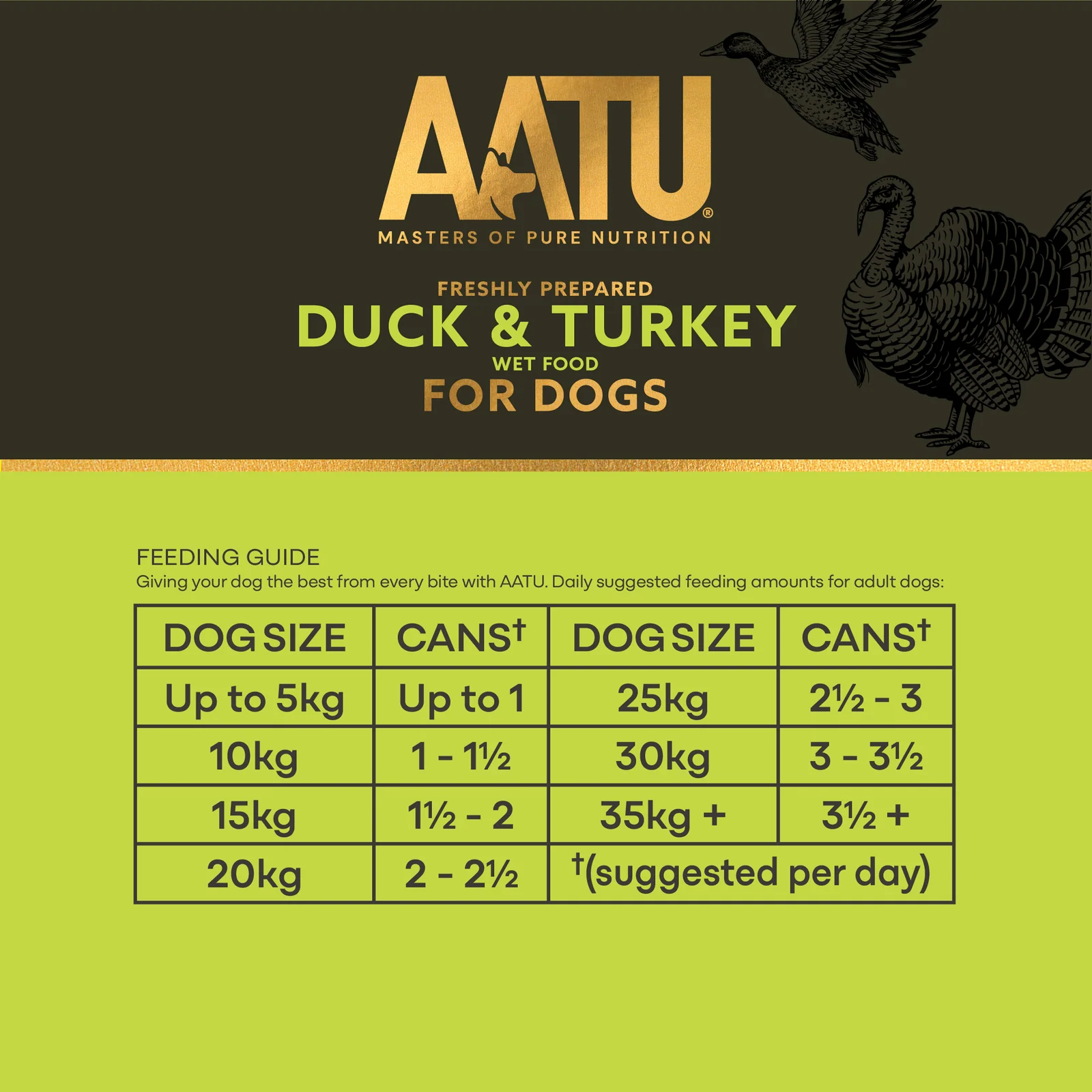 AATU Duck & Turkey Wet Dog Food 400g