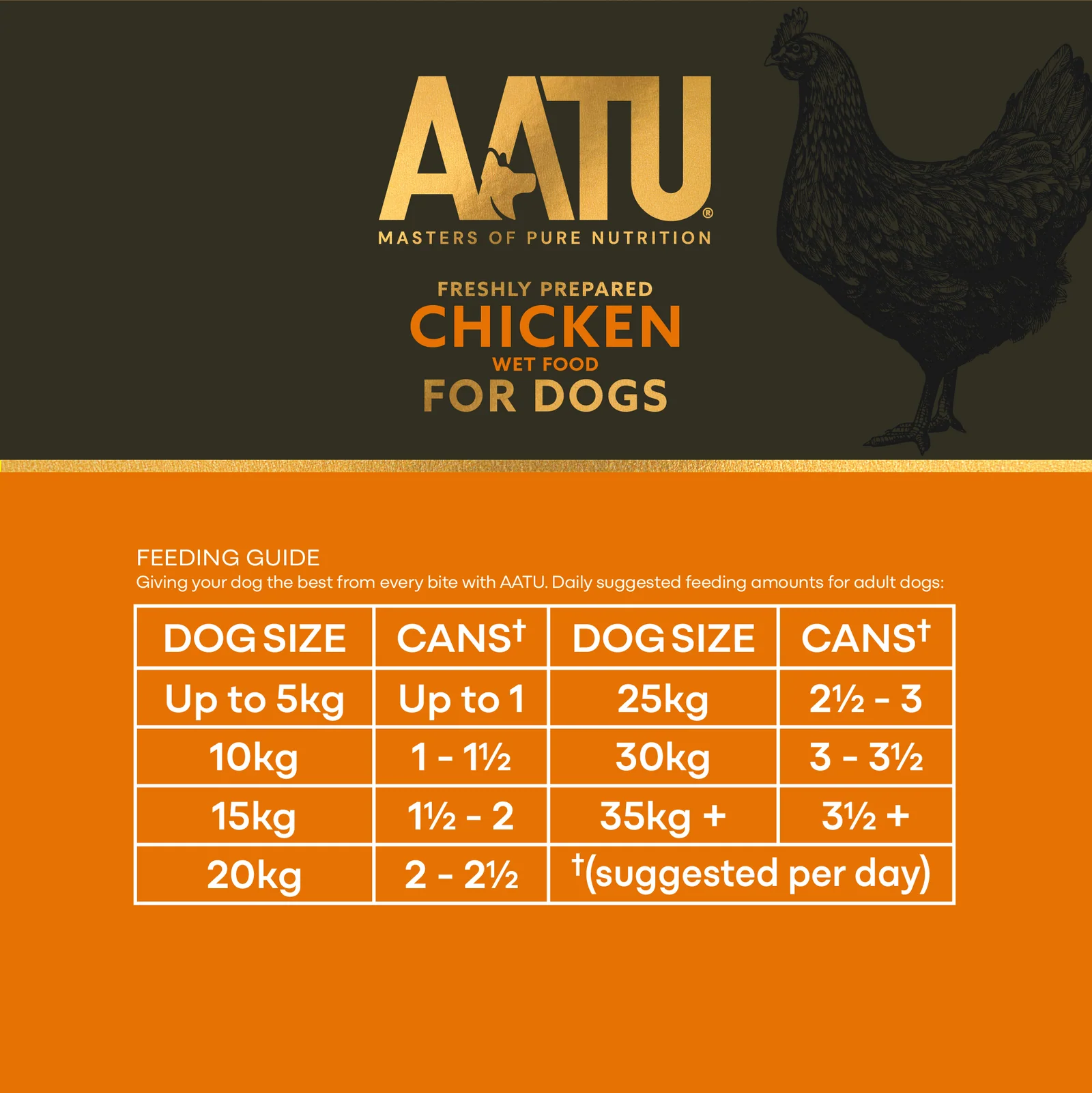 AATU Chicken Wet Dog Food 400g