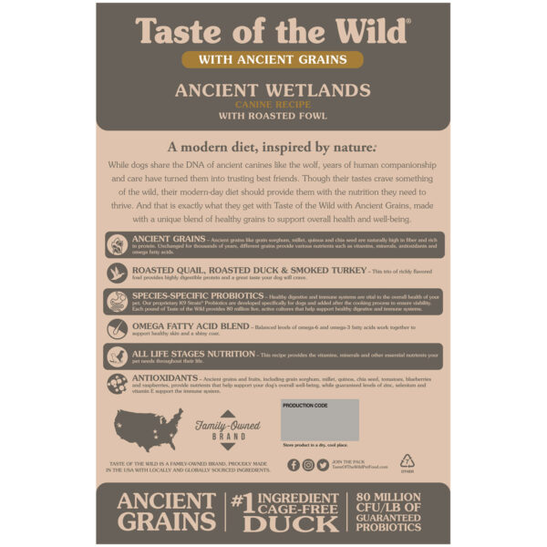 Taste of the Wild: Ancient Wetlands Canine Recipe