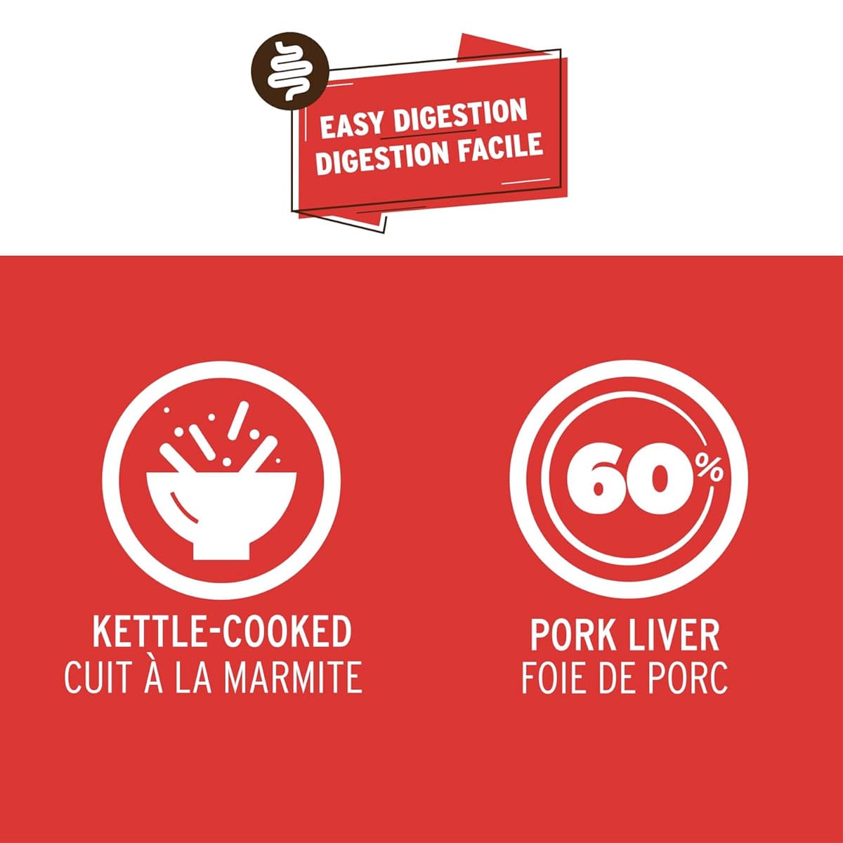 Great Jack’s Easy Digestion Grain-Free Dog Treats 9.2oz / 261gm