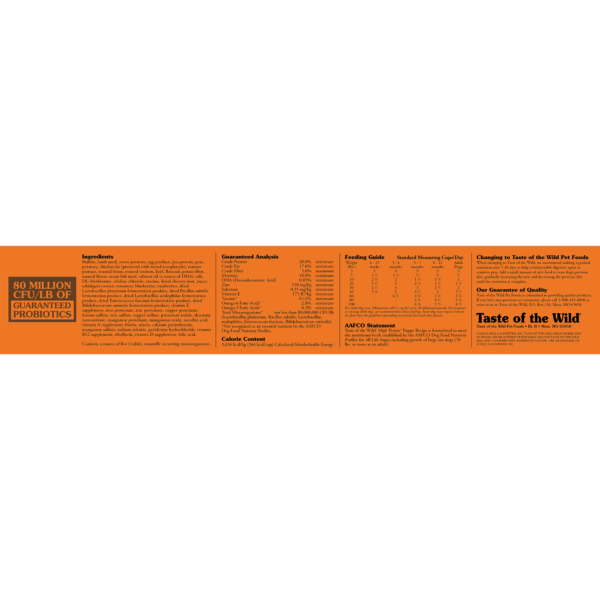 Taste of the Wild: High Prairie Puppy Recipe