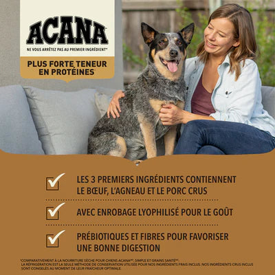 Acana Highest Protein Ranchlands Recipe Dry Dog Food