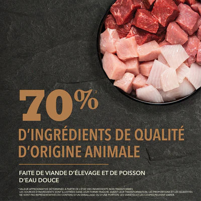 Acana Highest Protein Ranchlands Recipe Dry Dog Food