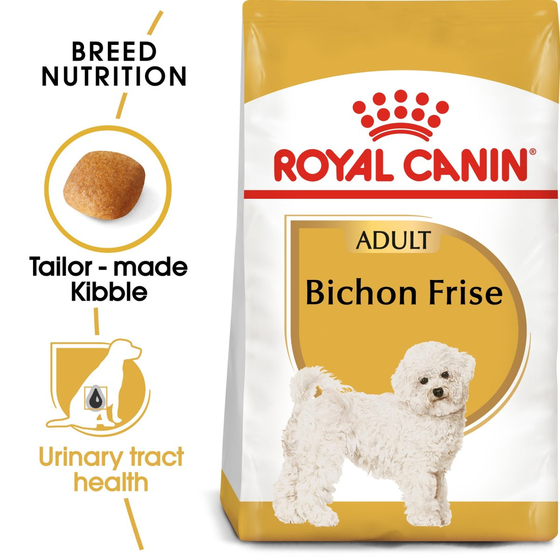 Royal Canin: Breed Health Nutrition Bichon Frise Adult 1.5 kg