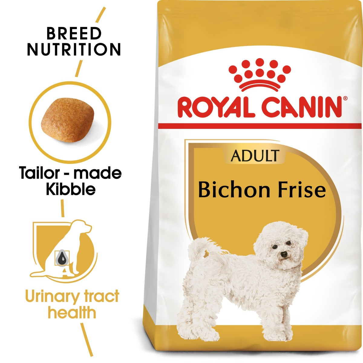 Royal Canin: Breed Health Nutrition Bichon Frise Adult 1.5 kg