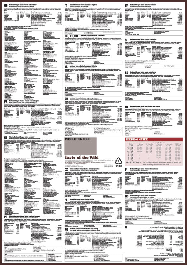 Taste of the Wild: Southwest Canyon Canine Recipe