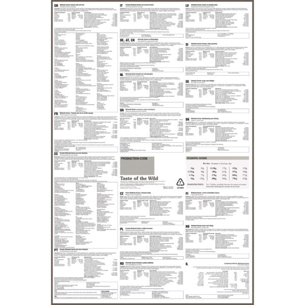 Taste of the Wild: Wetlands Canine Recipe