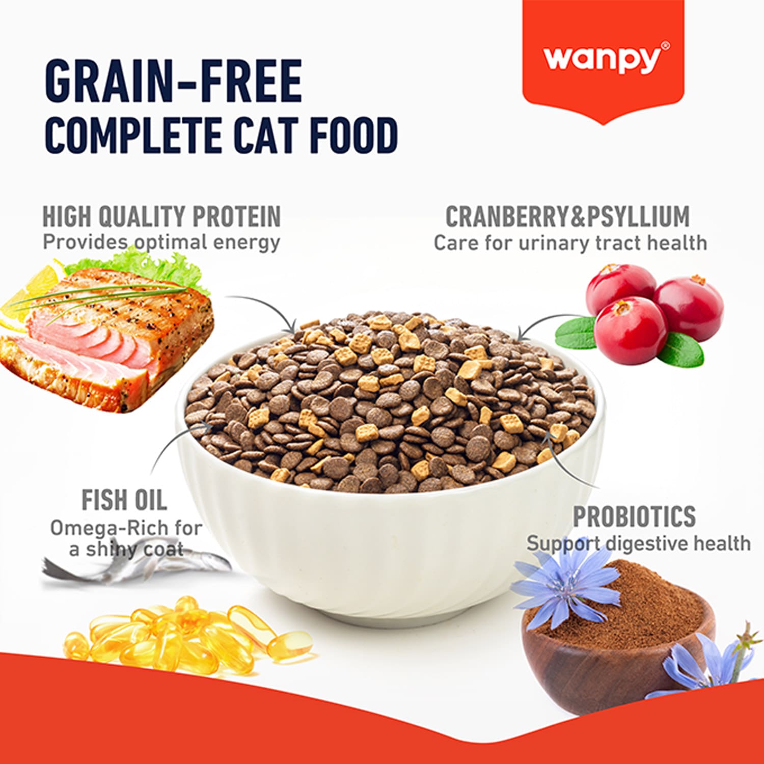 Wanpy Grain Free Complete Food for Adult Cat – Tuna Recipe 1.5 kg
