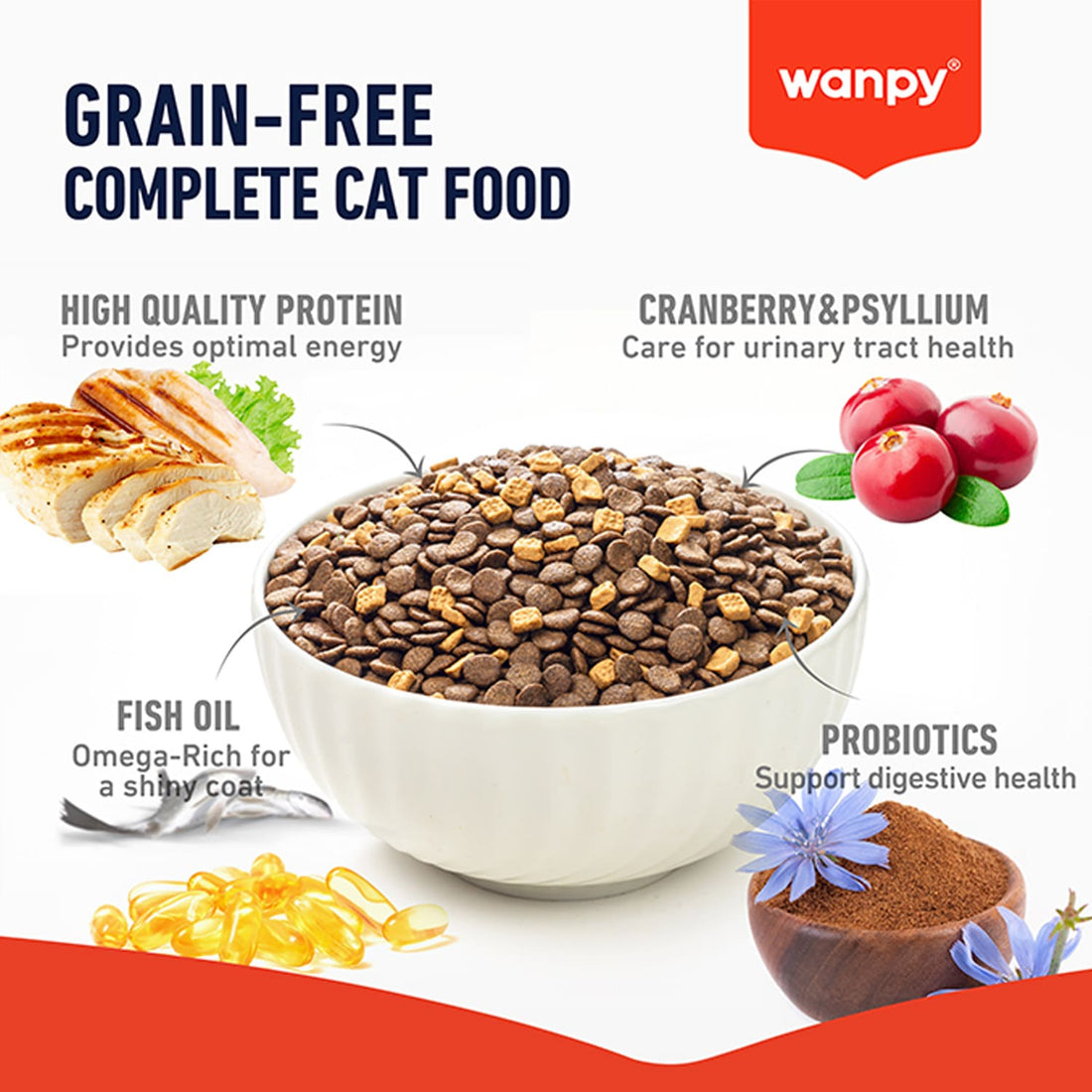 Wanpy Grain Free Complete Food for Kitten – Chicken Recipe 8 kg