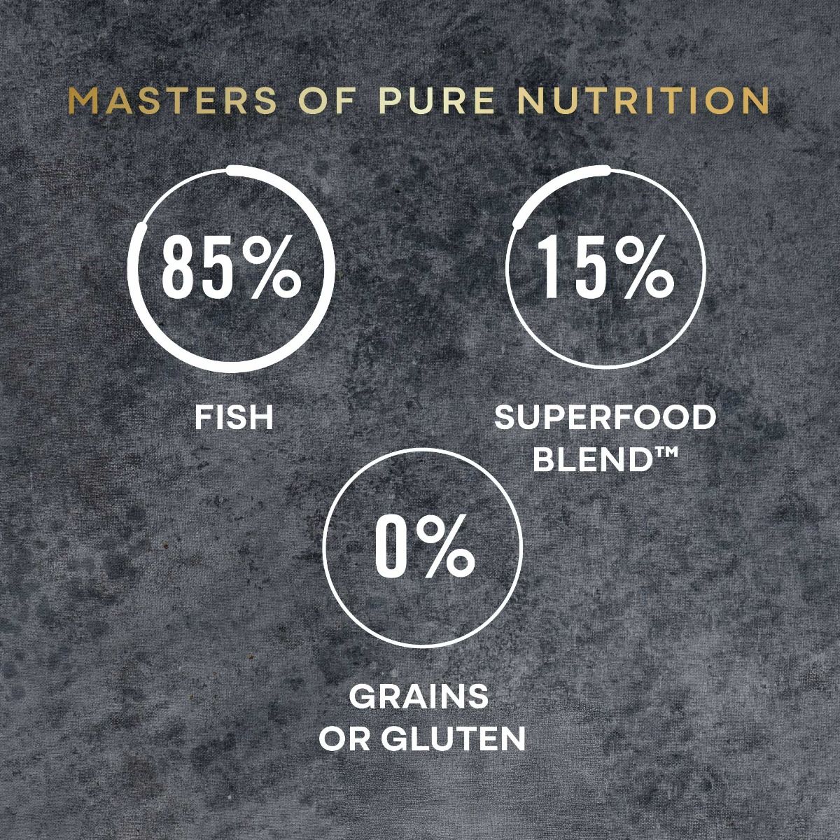 AATU For Puppies Salmon Dry Puppy Food