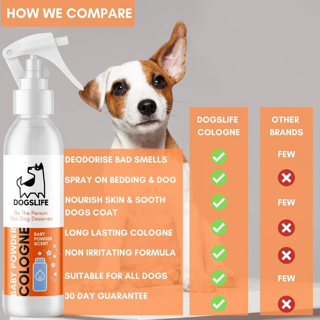 DogsLife Baby Powder Cologne Dog Spray