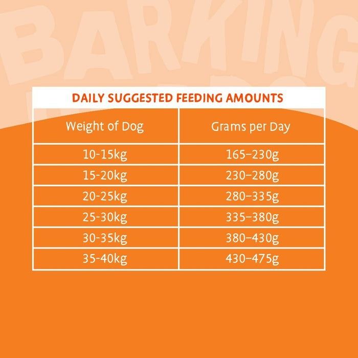 Barking Heads All Hounder Bowl Lickin' Goodness Chicken Dry Dog Food