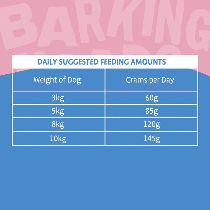 Barking Heads Little Paws Golden Years Chicken Dry Dog Food