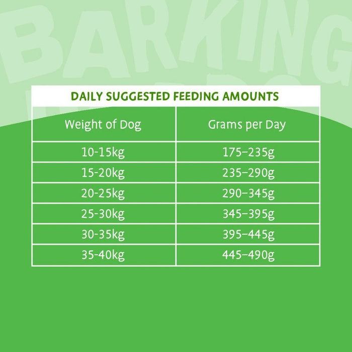 Barking Heads All Hounder Bowl Licken Goodness Lamb Dry Dog Food