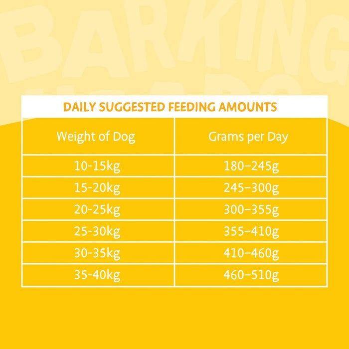 Barking Heads All Hounder Fat Dog Slim Chicken Dry Dog Food