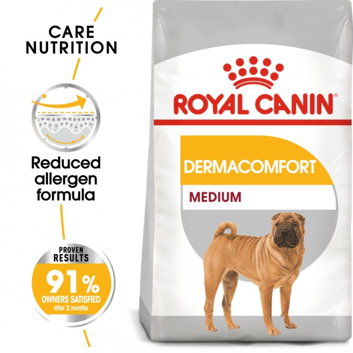 Royal Canin Canine Care Nutrition Medium Dermacomfort 3 kg
