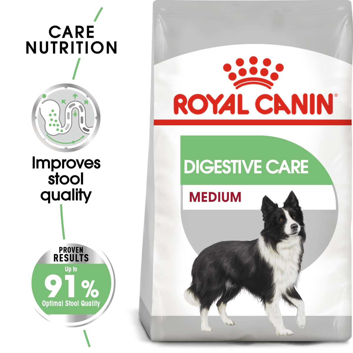 Royal Canin Canine Care Nutrition Medium Digestive Care 12 kg