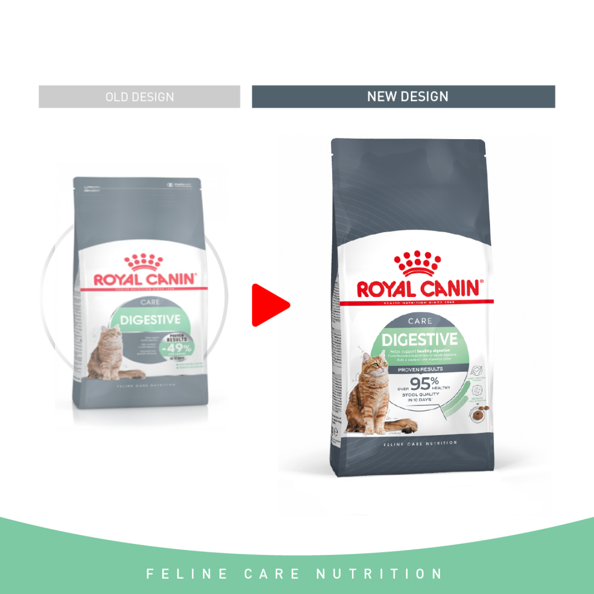 Royal Canin Feline Care Nutrition Digestive Care 4 kg