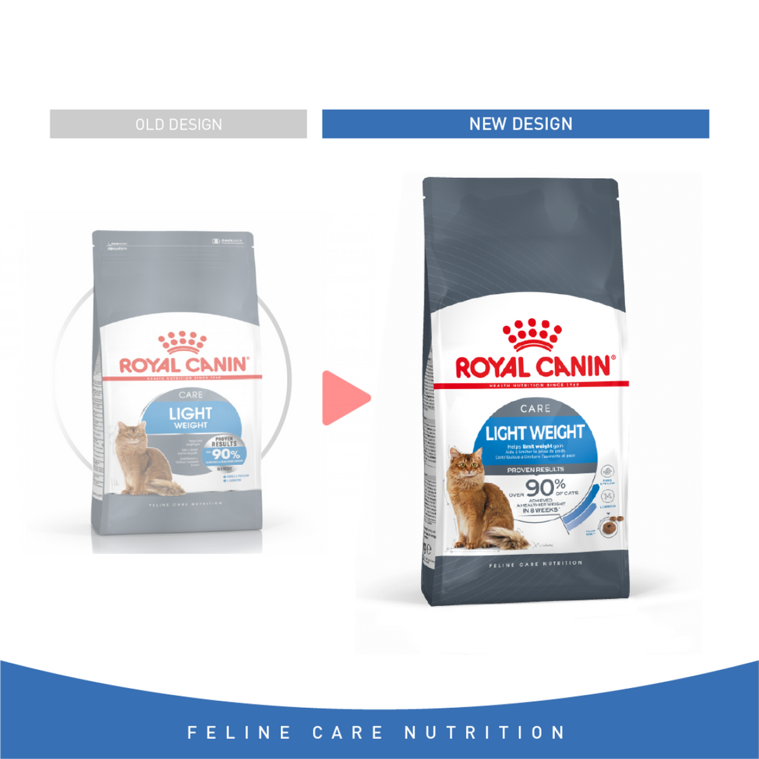 Royal Canin Feline Care Nutrition Light Weight Care 8 kg