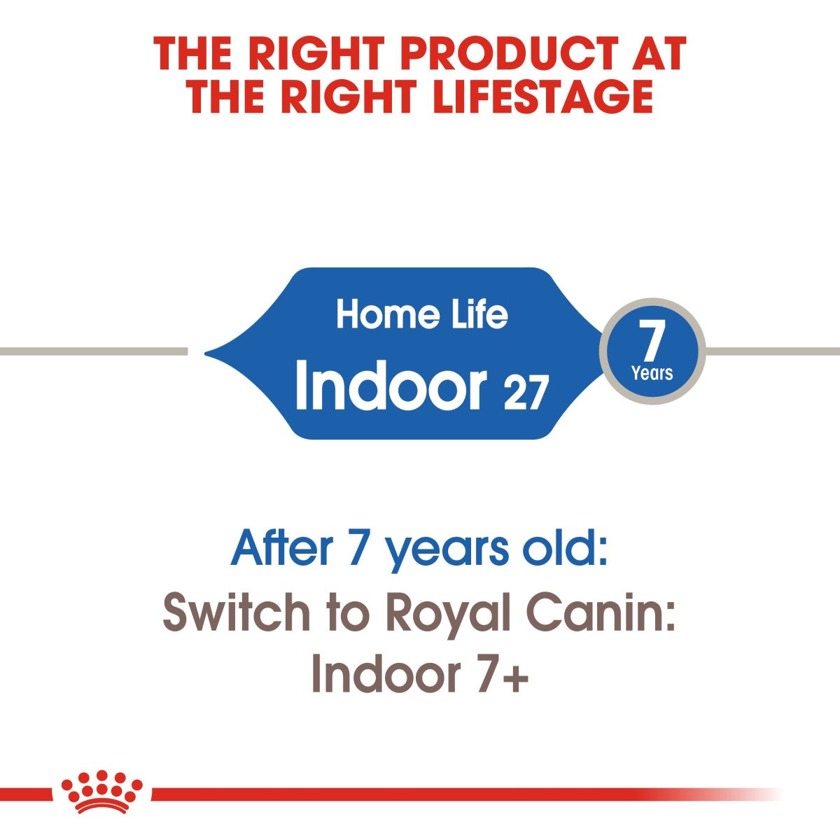 Royal Canin Feline Health Nutrition Indoor 400 g