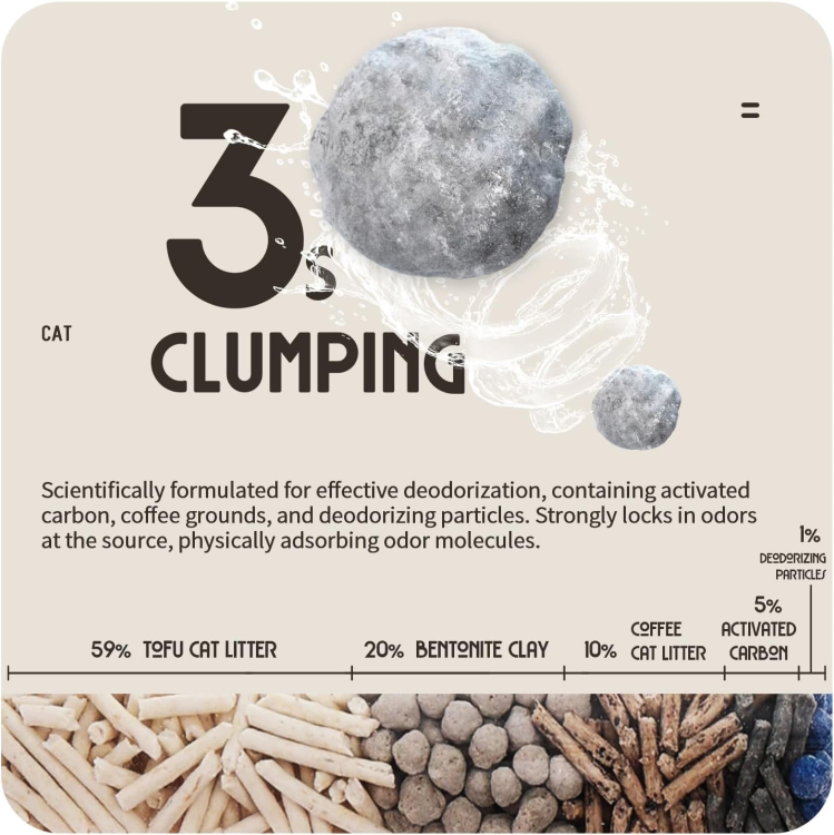 afp Clumping 5-in-1 Cat Litter Coffee Scent 6 L