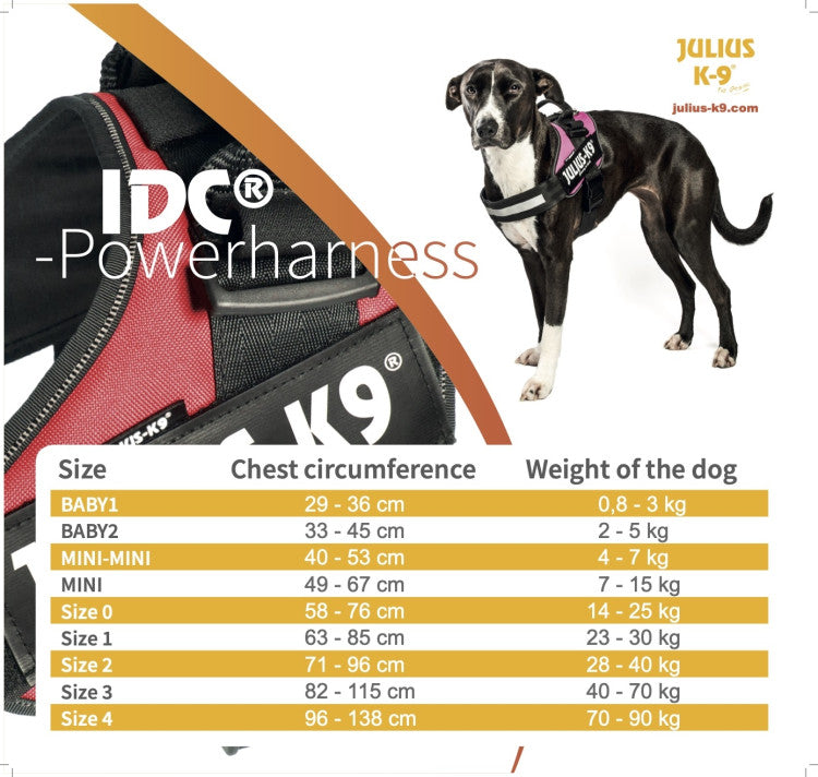 IDC Powerharness Grey Size Mini-Mini