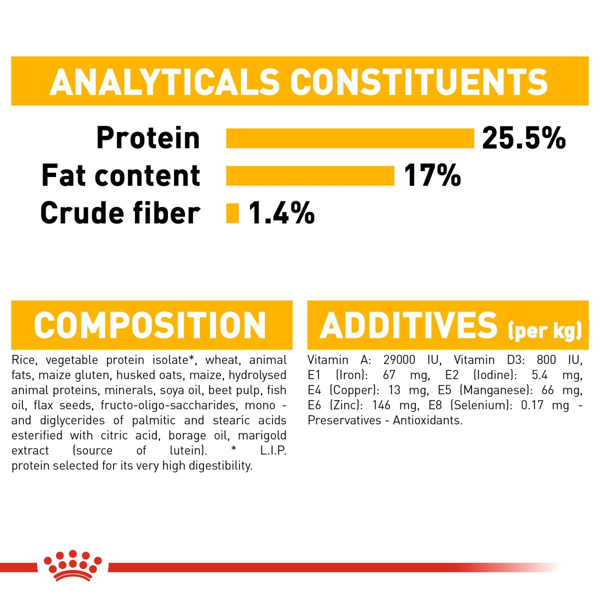 Royal Canin Canine Care Nutrition Mini Dermacomfort 3 kg