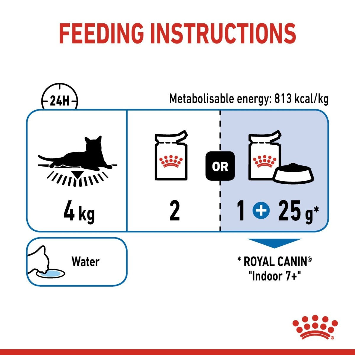 Royal Canin Feline Health Nutrition Indoor 7+ Jelly (Wet Food - Pouches) 12 x 85 g