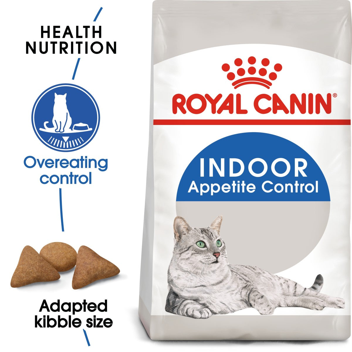 Royal Canin Feline Health Nutrition Indoor Appetite Control 2 kg