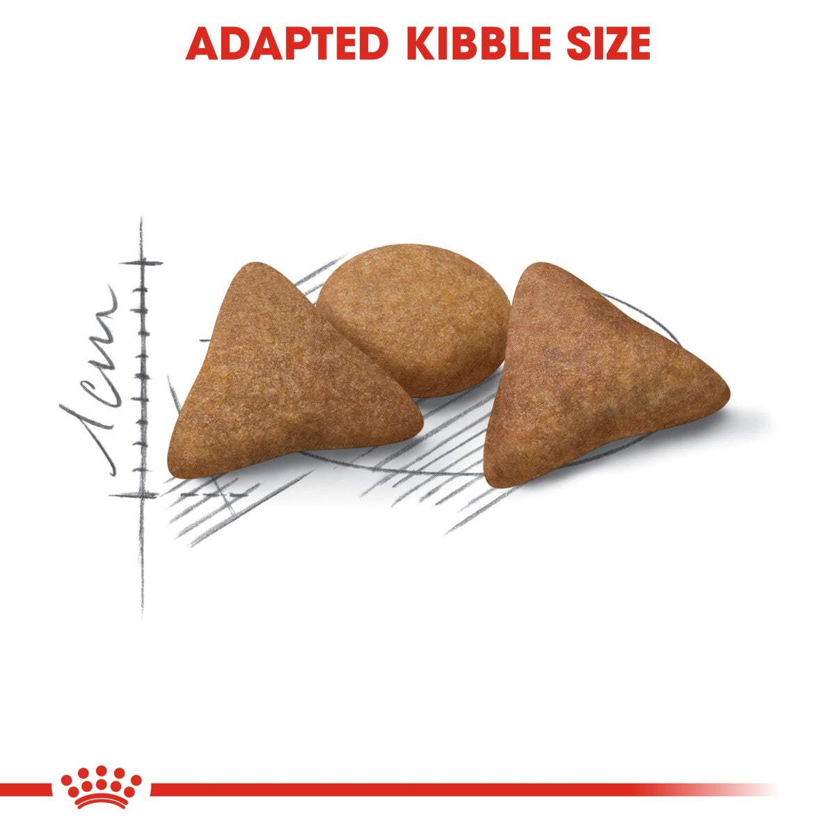 Royal Canin Feline Health Nutrition Indoor Appetite Control 2 kg