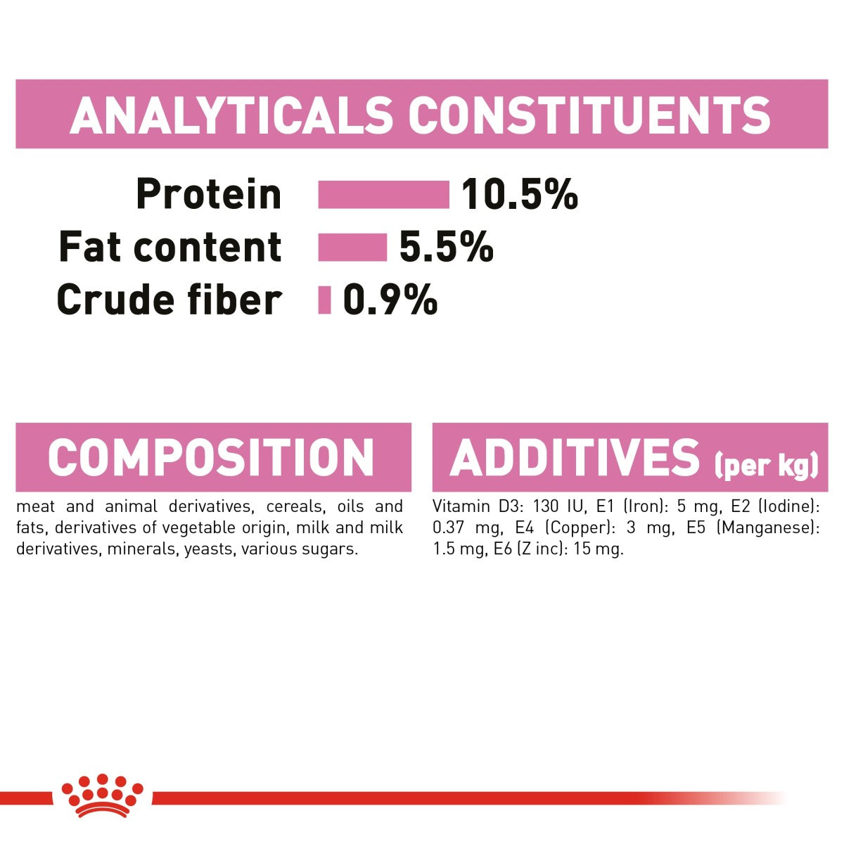 Royal Canin Feline Health Nutrition Mother & Babycat Mousse (Wet Food - Cans) 12 x 195 g