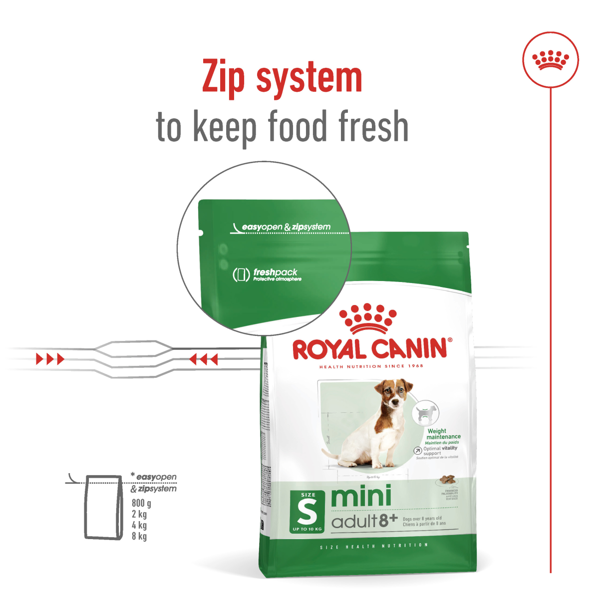 Royal Canin Size Health Nutrition Mini Adult 8+ 2 kg
