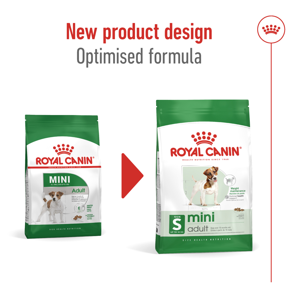 Royal Canin Size Health Nutrition Mini Adult 8 kg