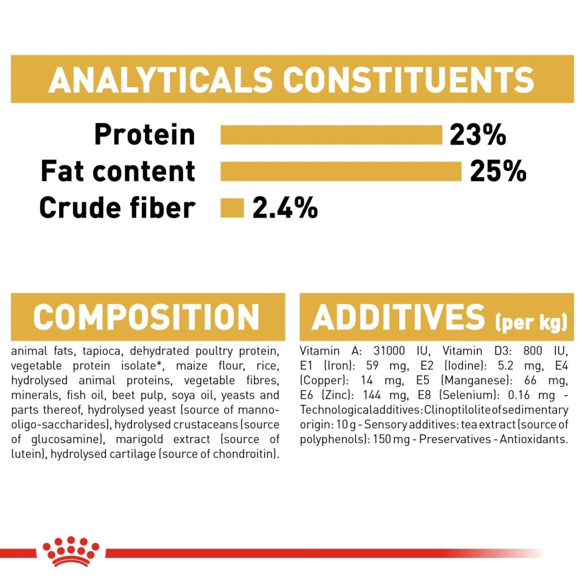 Royal Canin Breed Health Nutrition Great Dane Adult 12 kg