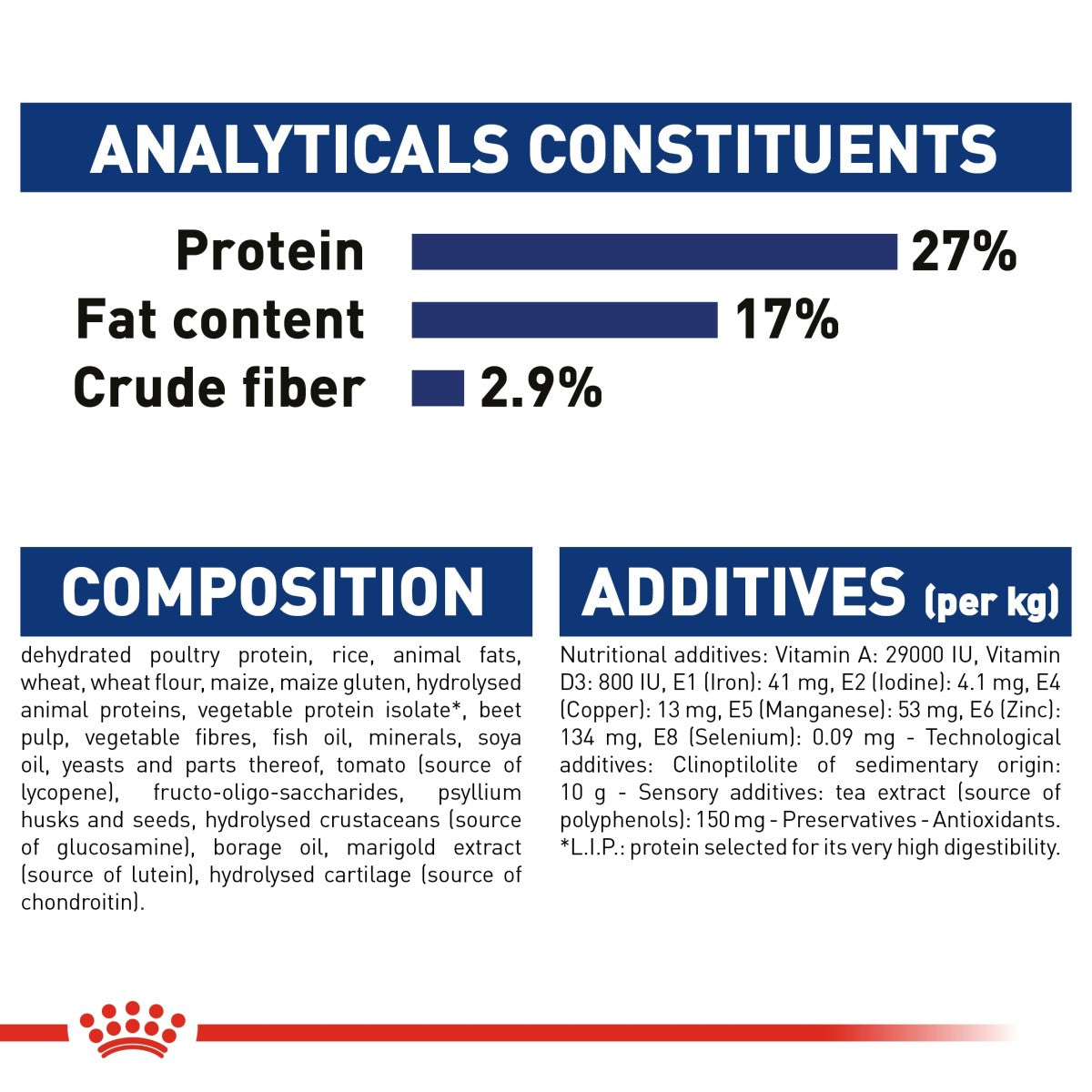 Royal Canin Size Health Nutrition Maxi Ageing 8+ 15 kg