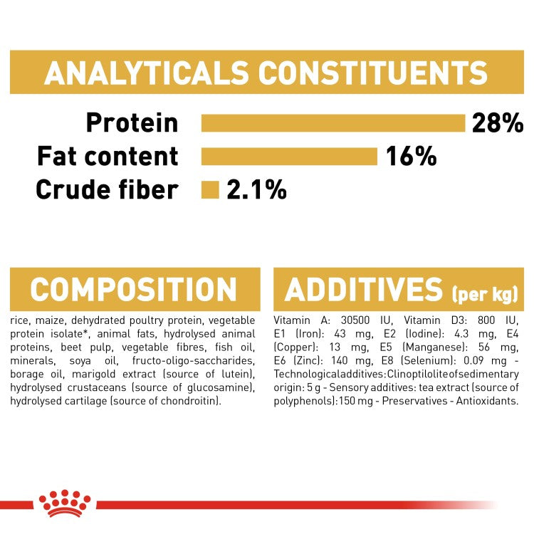 Royal Canin: Breed Health Nutrition Chihuahua Adult 1.5 kg