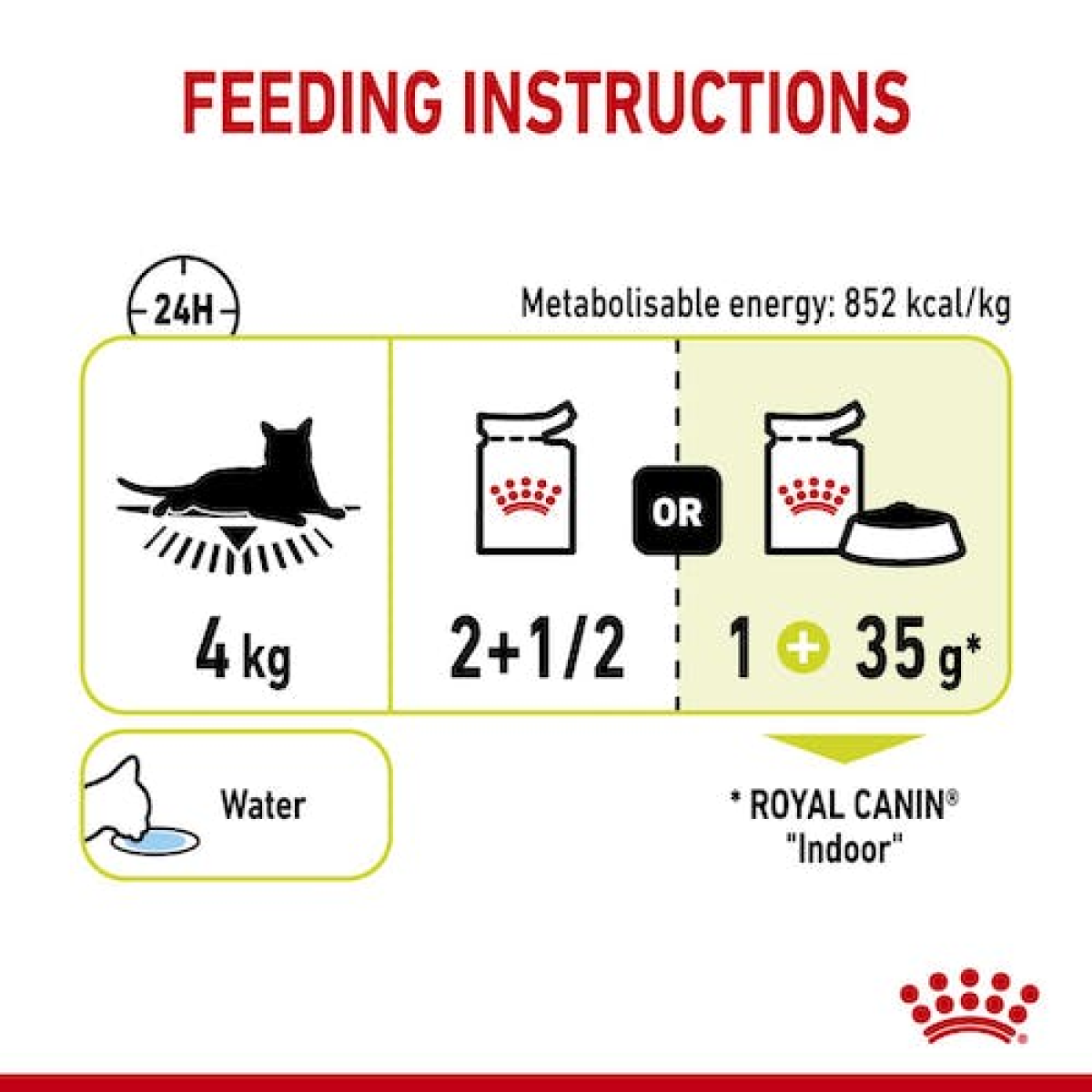 Royal Canin Feline Health Nutrition Sensory Smell Gravy (Wet Food - Pouches) 12 x 85 g
