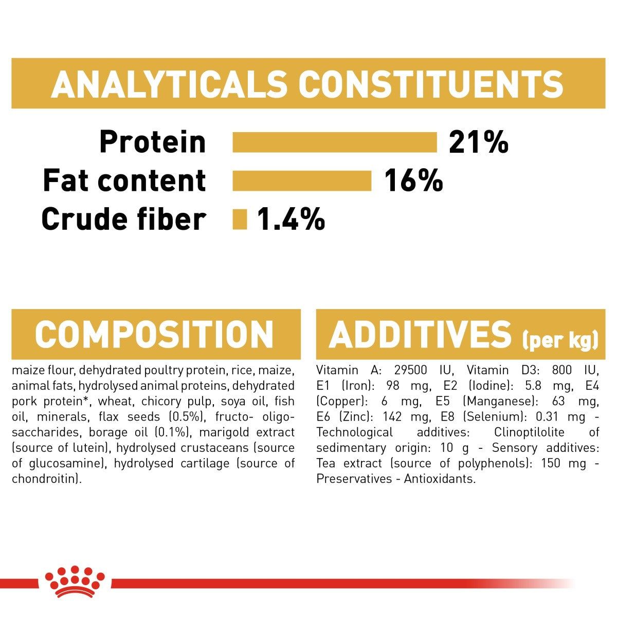 Royal Canin Breed Health Nutrition Westie Adult 3 kg