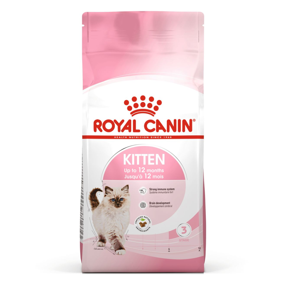 Royal Canin Feline Health Nutrition Kitten 2 kg
