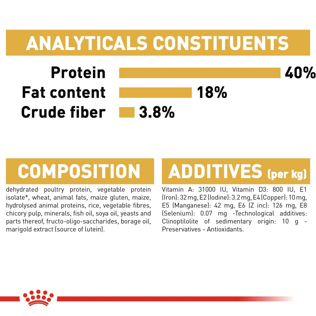 Royal Canin Feline Breed Nutrition Bengal Adult 2 kg