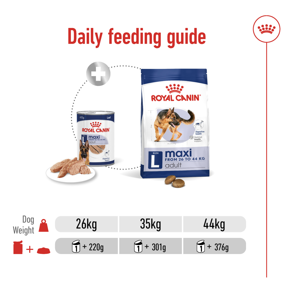 Royal Canin Size Health Nutrition Maxi Adult (Wet Food - Can) 12 x 410 g