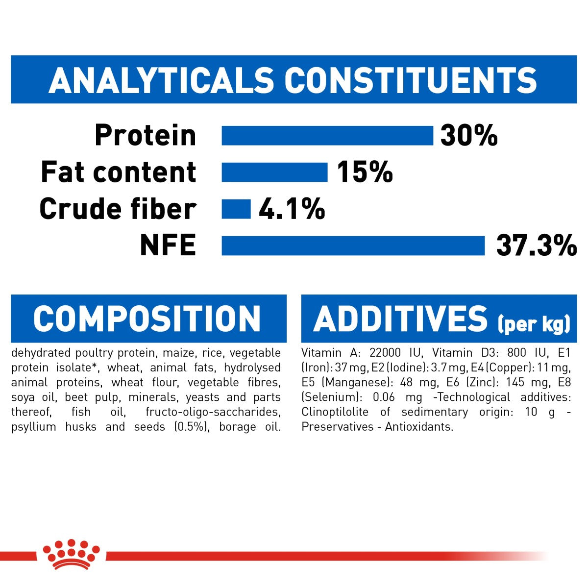 Royal Canin Feline Health Nutrition Indoor Long Hair 2 kg