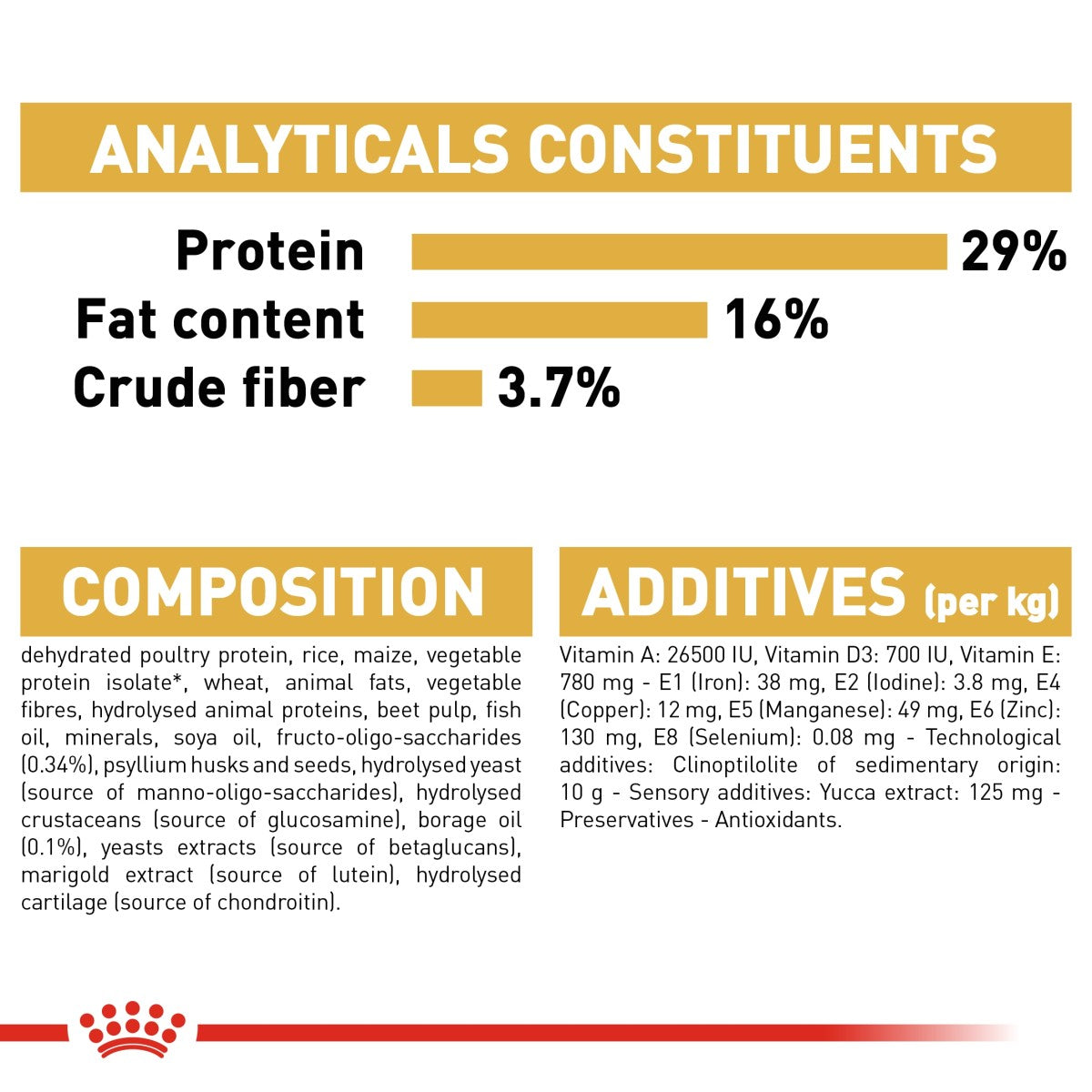 Royal Canin Breed Health Nutrition Golden Retriever Puppy 12 kg