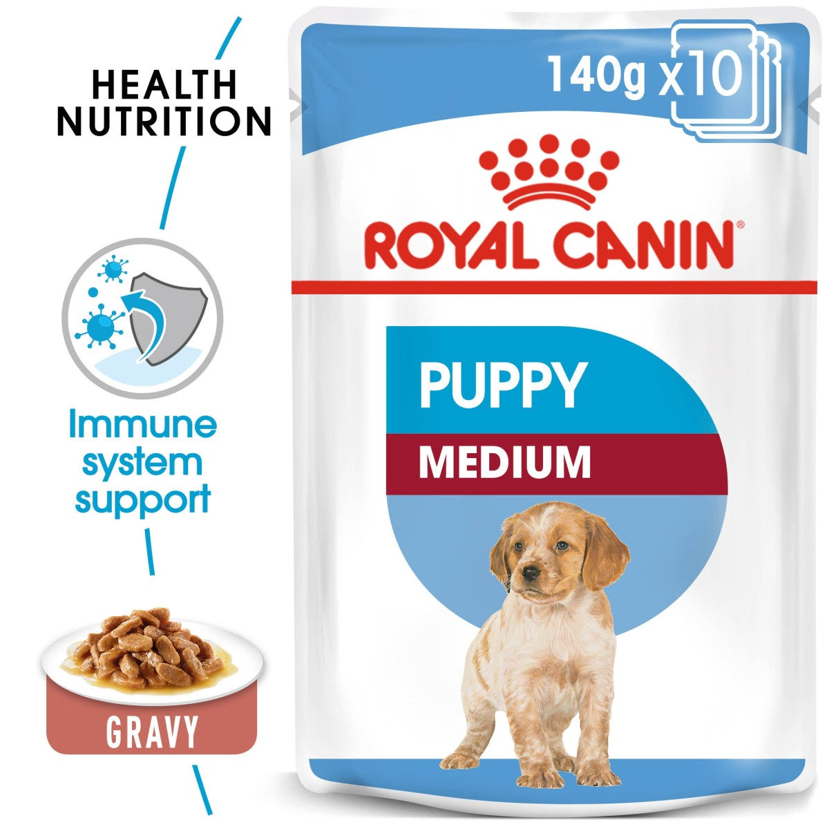 Royal Canin Size Health Nutrition Medium Puppy (Wet Food - Pouches) 10 x 140 g