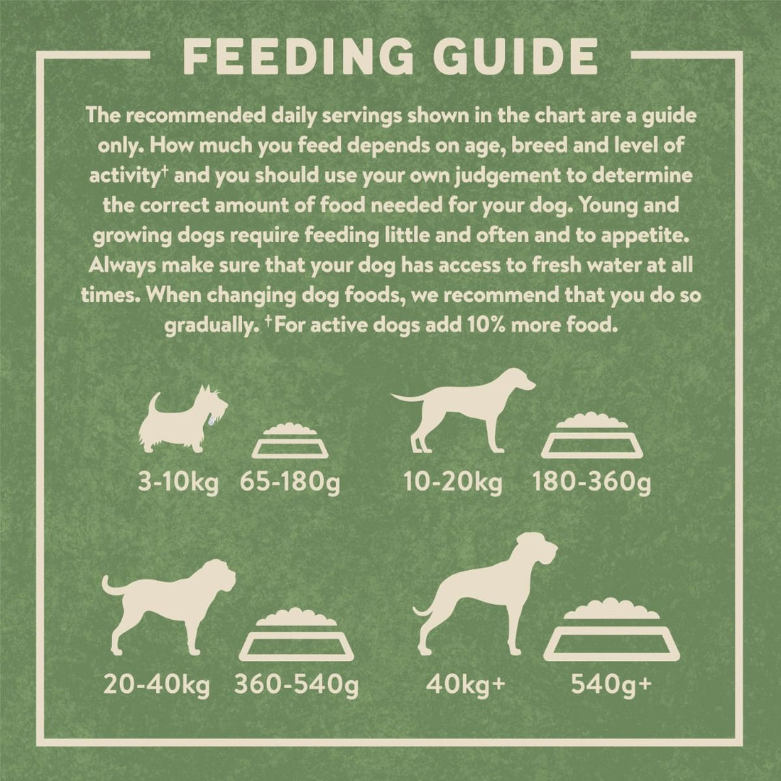 Harringtons Complete Chicken & Rice Senior Dry Dog Food 12kg