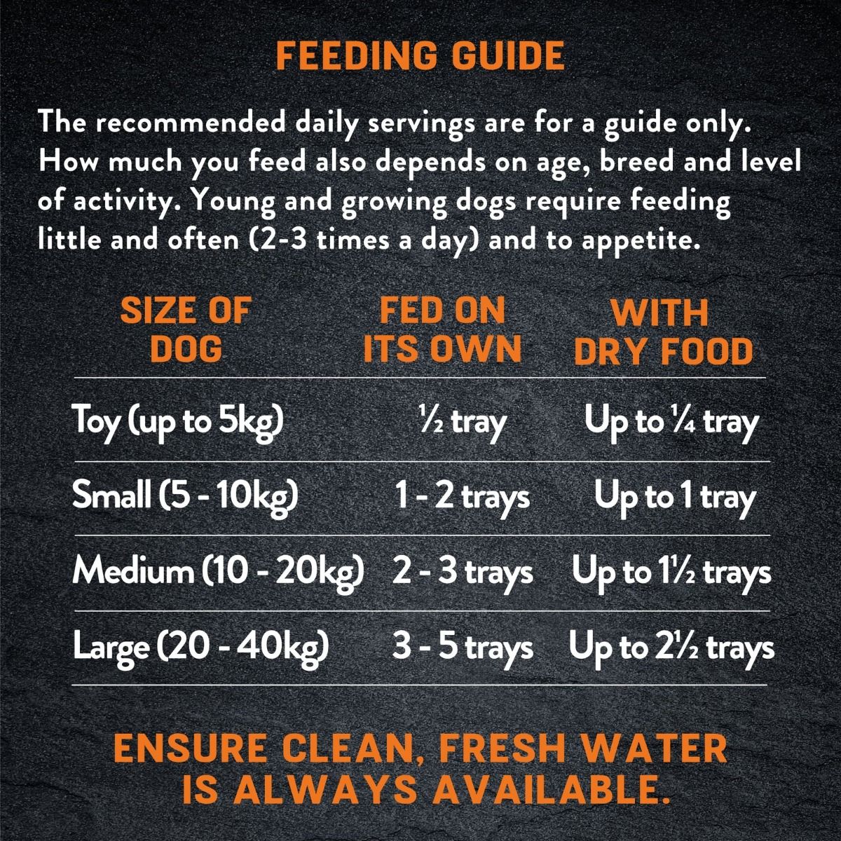 Harringtons Just 6 Chicken Grain Free Adult Wet Dog Food 380g